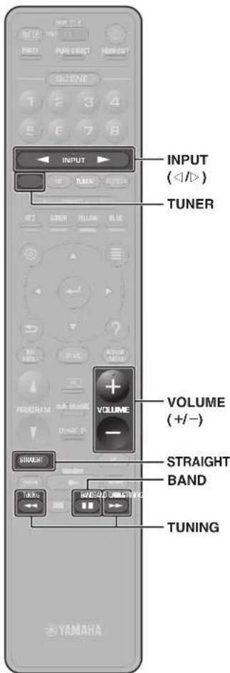 YAMAHA MusicCast Aventage CXA5200 - Basic playback functions - 2