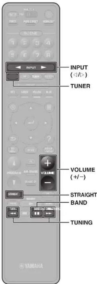 YAMAHA MusicCast Aventage CXA5200 - Fonctions de lecture de base - 2