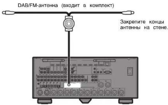 YAMAHA MusicCast Aventage CXA5200 - AHTeHHa DAB/FM - 1