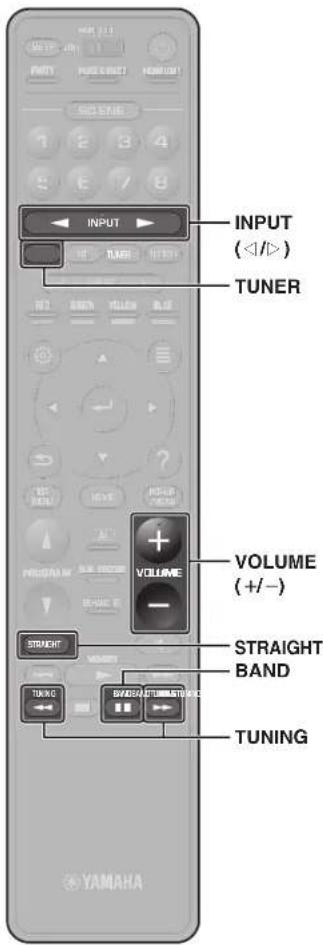 YAMAHA MusicCast Aventage CXA5200 - Funçõesbasicas de reproducao - 2