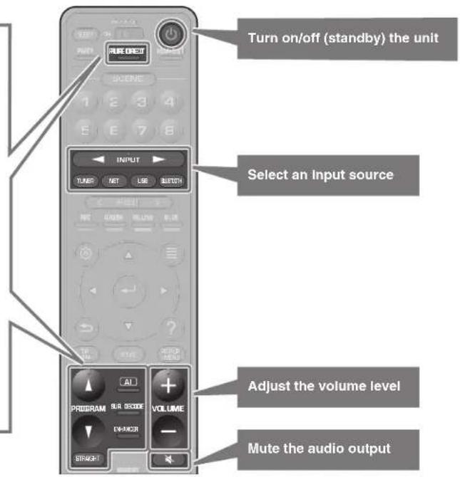 YAMAHA MusicCast Aventage CXA5200 - Basic playback functions - 1