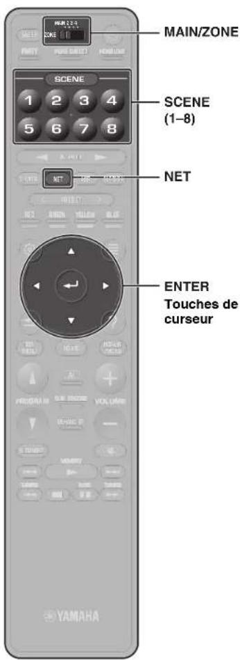 YAMAHA MusicCast Aventage CXA5200 - Écoute de la radio DAB - 4