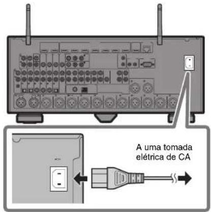 YAMAHA MusicCast Aventage CXA5200 - Conecte o cabo de alimentacao a uma tomada eletrica de CA. - 1