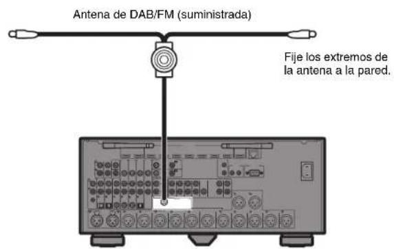 YAMAHA MusicCast Aventage CXA5200 - Antena de DAB/FM - 1