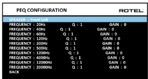 ROTEL RSP1576 - PEQ-configuratie - 1