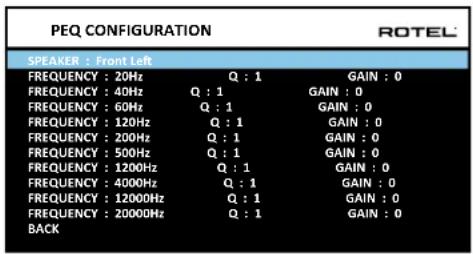 ROTEL RSP1576 - PEQ Configuration - 1