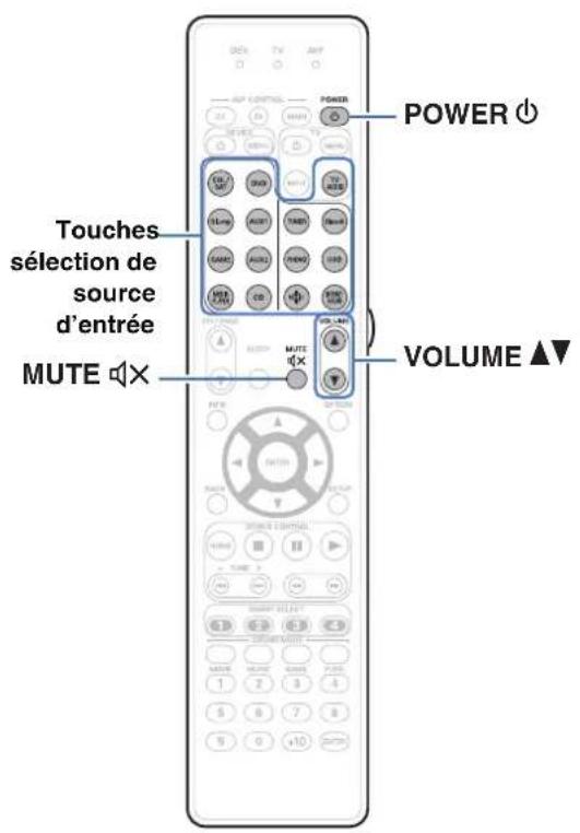 MARANTZ AV7705 - Autres fonctions - 3