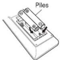 MARANTZ AV7705 - Insertion des piles - 2
