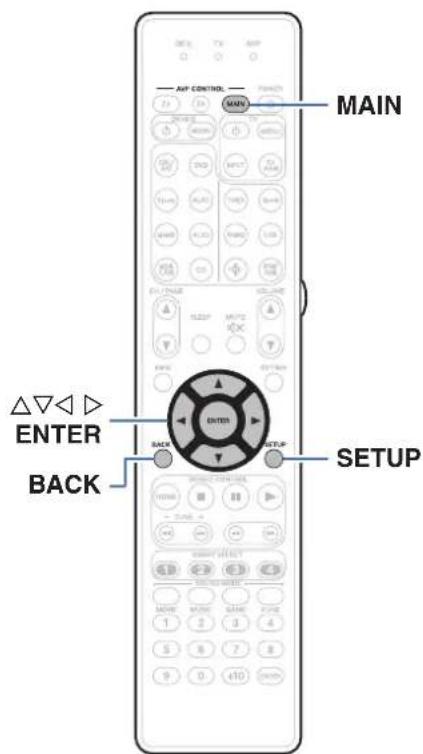MARANTZ AV7705 - Plan du menu de l'interface graphique - 1