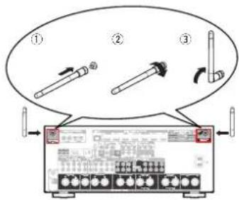 MARANTZ AV7705 - Connecteurs bluetooth/d'antenne LAN - 1