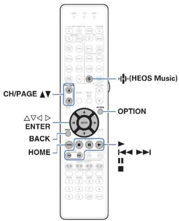 MARANTZ AV7705 - Lecture de fichiers stockés sur un ordinateur ou un stockage NAS - 1