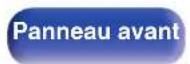 MARANTZ AV7705 - - Équipement de la sortie HDMI ZONE2 (p. 166) - 1