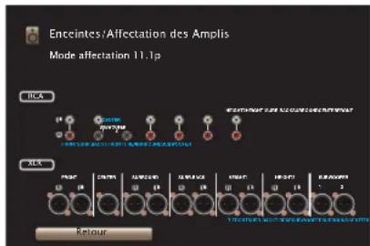 MARANTZ AV7705 - Annexe - 2