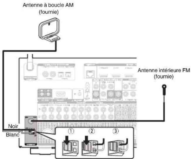 MARANTZ AV7705 - Remarque - 1