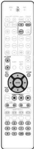 MARANTZ AV7705 - Groupe TV utilisation avec (TV) - 1