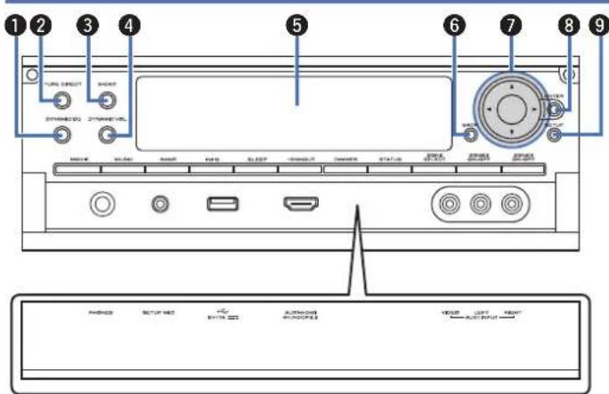 MARANTZ AV7705 - Porto - 4