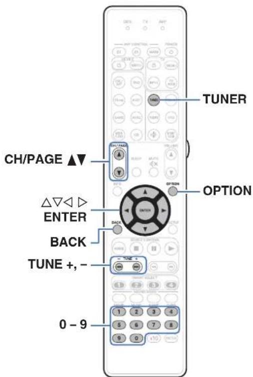 MARANTZ AV7705 - Écoute de diffusion fm/am - 1