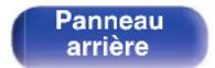 MARANTZ AV7705 - Niveau AG / niveau AD - 3