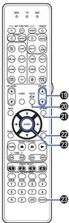 MARANTZ AV7705 - Télécommande - 10