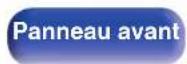 MARANTZ AV7705 - Exemples de connexions avec utilisation d'enceintes surroundarrêtées - 5