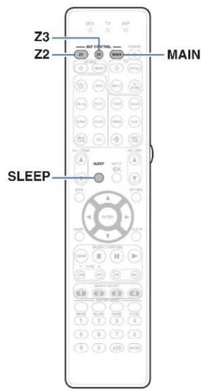 MARANTZ AV7705 - Fonction de minuterie sommeil - 1