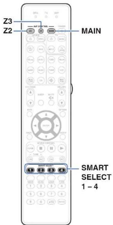 MARANTZ AV7705 - Fonction de sélection intelligente - 1