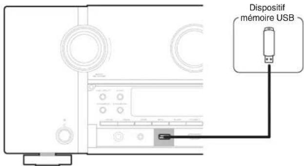 MARANTZ AV7705 - Connecter un dispositif mémoire USB au port USB - 1