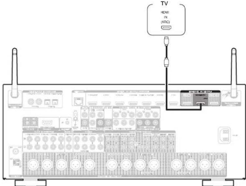 MARANTZ AV7705 - Connexion 1 : televiseur équipé d'une borne HDMI et compatible avec la fonction ARC (audio return channel) / earc (enhanced audio return channel) - 1