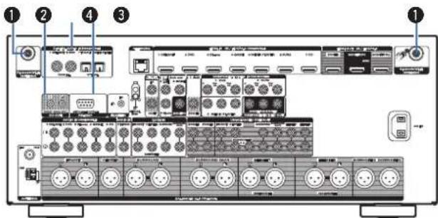 MARANTZ AV7705 - Panneau arrêté - 8