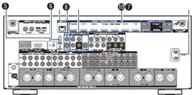 MARANTZ AV7705 - Borne rs-232c - 1