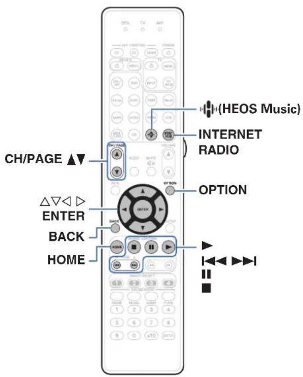 MARANTZ AV7705 - Écoute de radio internet - 1