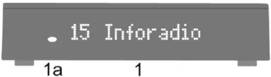 Quantis QE 317 - Bedieningselementen, voor- en achterpaneel - 1