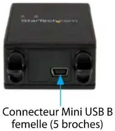 StarTech.com ICUSB232IS - Vue de Face - 1