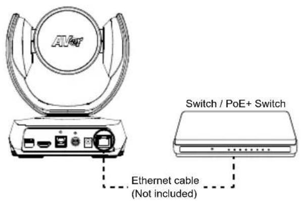 AVer CAM520 Pro - [Note] - 1