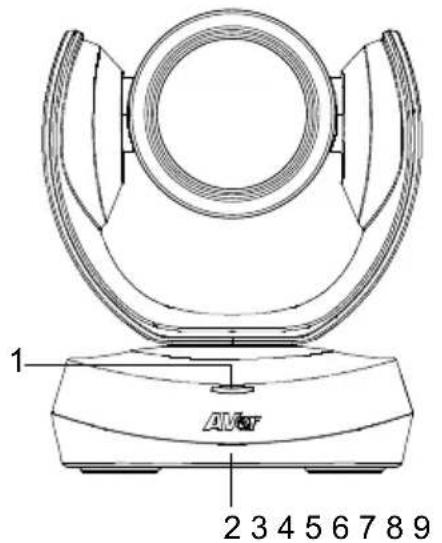 AVer CAM520 Pro - Дононтульна ромошь - 1