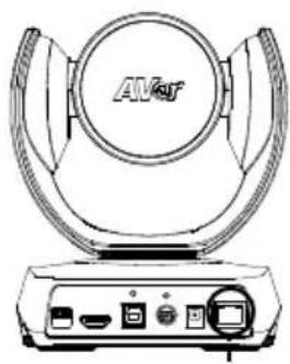 AVer CAM520 Pro - [註] - 1