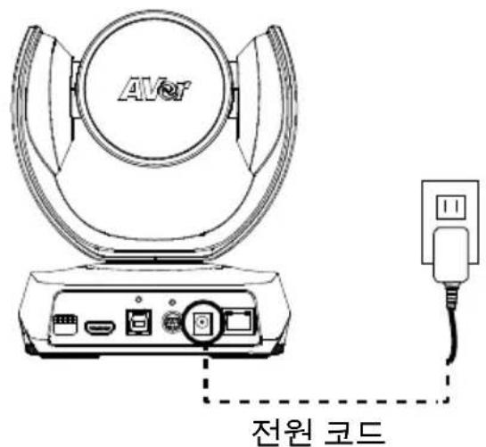 AVer CAM520 Pro - AVer PTZAppの使用 - 1