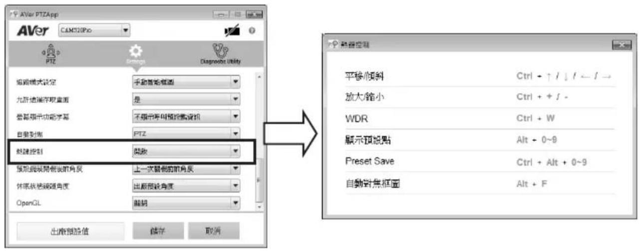 AVer CAM520 Pro - 使用 AVer PTZApp - 3