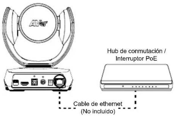 AVer CAM520 Pro - [Nota] - 1