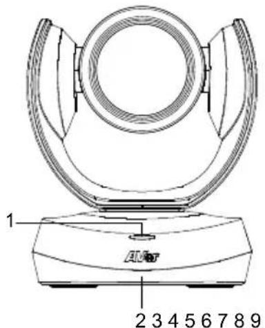 AVer CAM520 Pro - 产品介绍 - 1