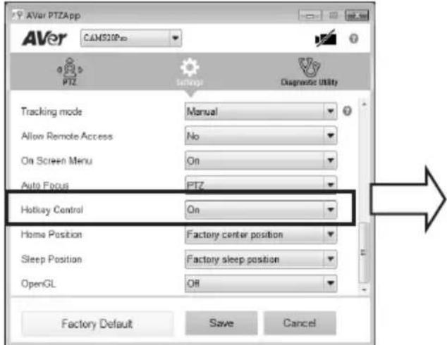 AVer CAM520 Pro - Manual Framing - 1