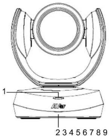 AVer CAM520 Pro - 產品介紹 - 1