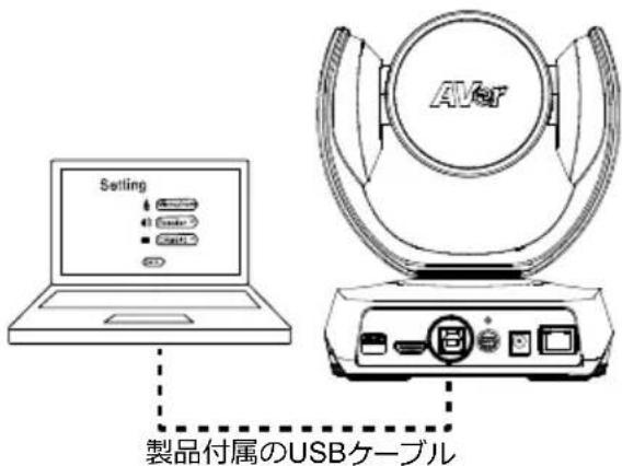 AVer CAM520 Pro - [注意] - 1