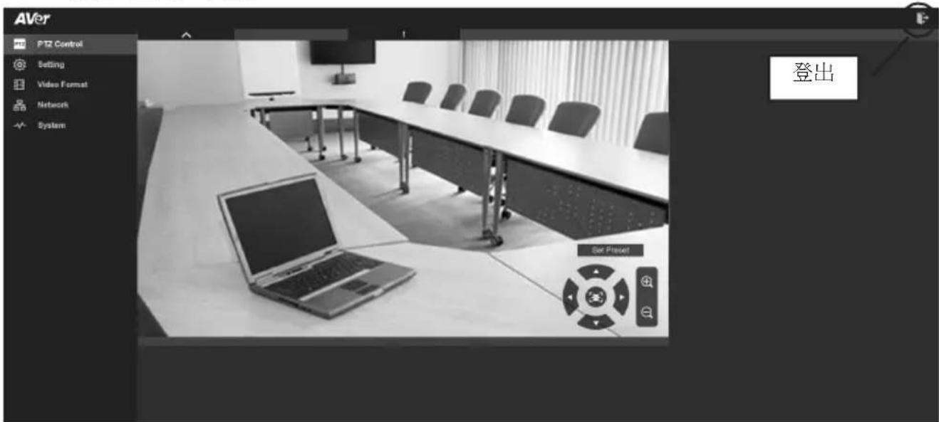 AVer CAM520 Pro - 透過瀏覽器設定攝影機 - 1