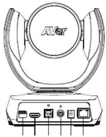 AVer CAM520 Pro - 产品介绍 - 2