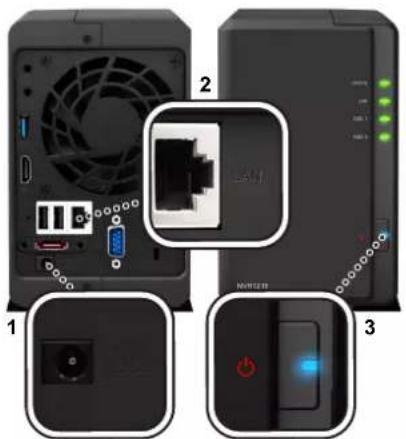SYNOLOGY NVR1218 - Pour démarrer le NVR - 1