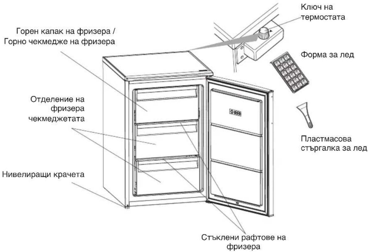 INDESIT I55ZM 1110 S UK - ЧАСТИ НА УРЕДА И ОТДЕЛЕНИЯТА - 1