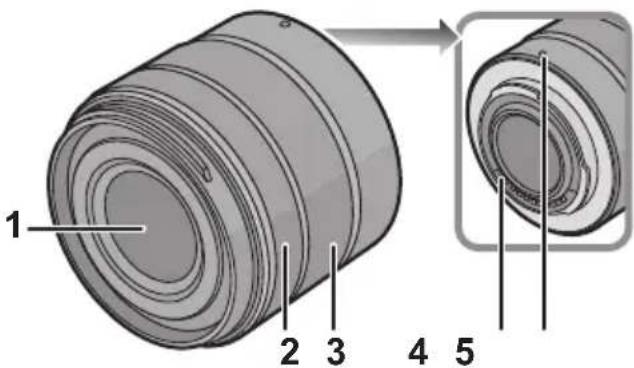 PANASONIC Lumix G Vario 1442mm f3.55.6 II ASPH - Nombres y funciones de los componentes - 1