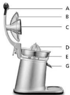 Solis Citrus Press Station 8454 - IMPORTANT SAFETY PRECAUTIONS - 4