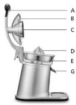 Solis Citrus Press Station 8454 - BELANGRIJKE VEILIGHEIDSAANWIJZINGEN - 5
